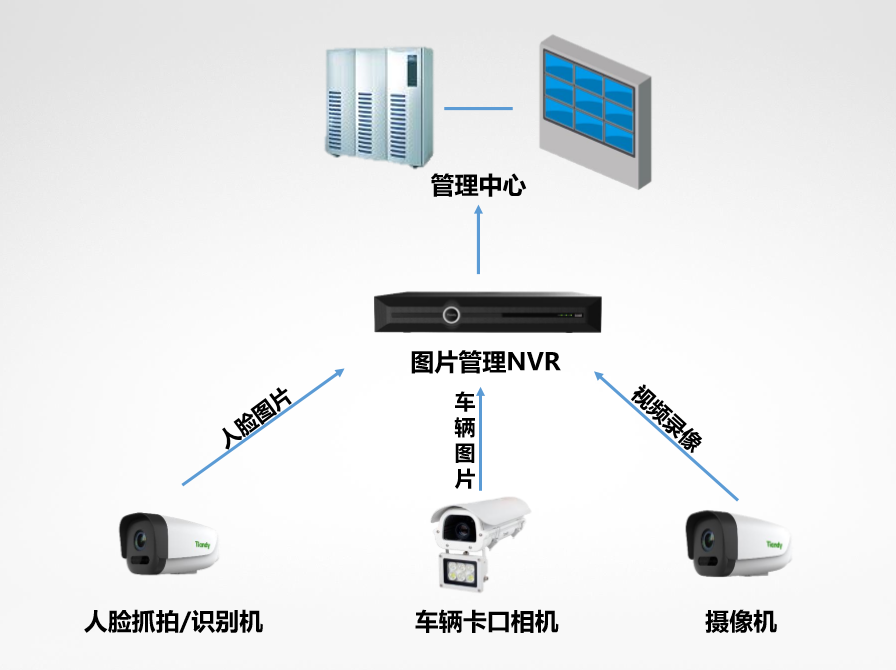 3-20040G3230I96 首页- 尊龙集团中国官方网站
