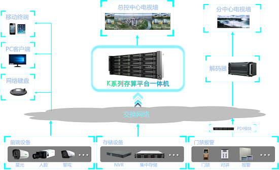 3-20062P91505510 首页- 尊龙集团中国官方网站